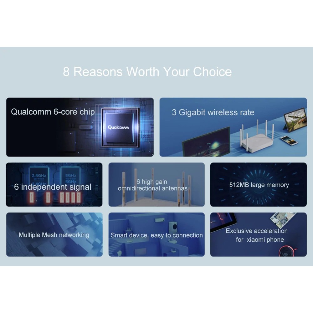 Bộ Router Xiaomi Redmi AX6 WIFI6 2 băng tần- Mới 100% Nguyên SEAL- Bảo hành 1 năm | BigBuy360 - bigbuy360.vn