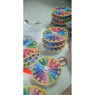 Vòng quay ăn nhậu size 25cm