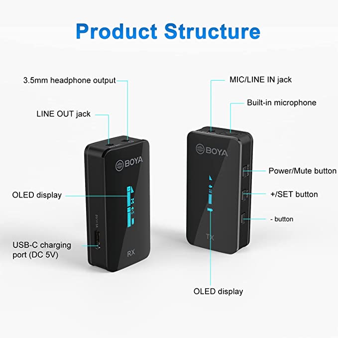 BOYA BY-XM6-S1 / BY-XM6-S2 / BY-XM6-K1 / BY-XM6-K2 - Mic Thu Âm Không Dây 2.4GHz Cổng 3.5mm - Hàng Chính Hãng