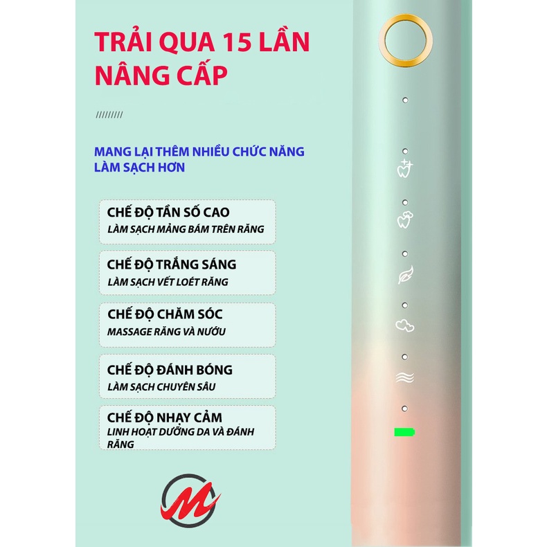 Bàn Chải Đánh Răng Điện JIALAIYA 5IN1 Có Đế Sạc Sang Chảnh,Đầu Máy Rửa Mặt Thế Hệ Mới Cao Cấp