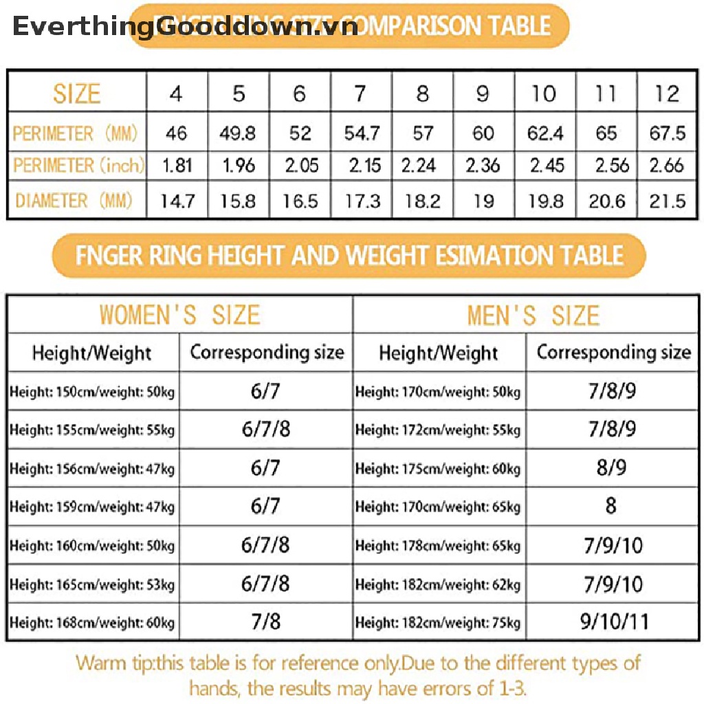 Everthinggood Nhẫn Mở Nắp Chai Dạng Dây Xích Bằng Thép Titan Tuyệt Vời Unisex