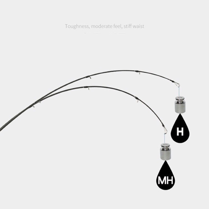 cần câu lure hàng loại 1 Tomahawk 2 ngọn siêu khoẻ siêu đẹp hàng chính hãng