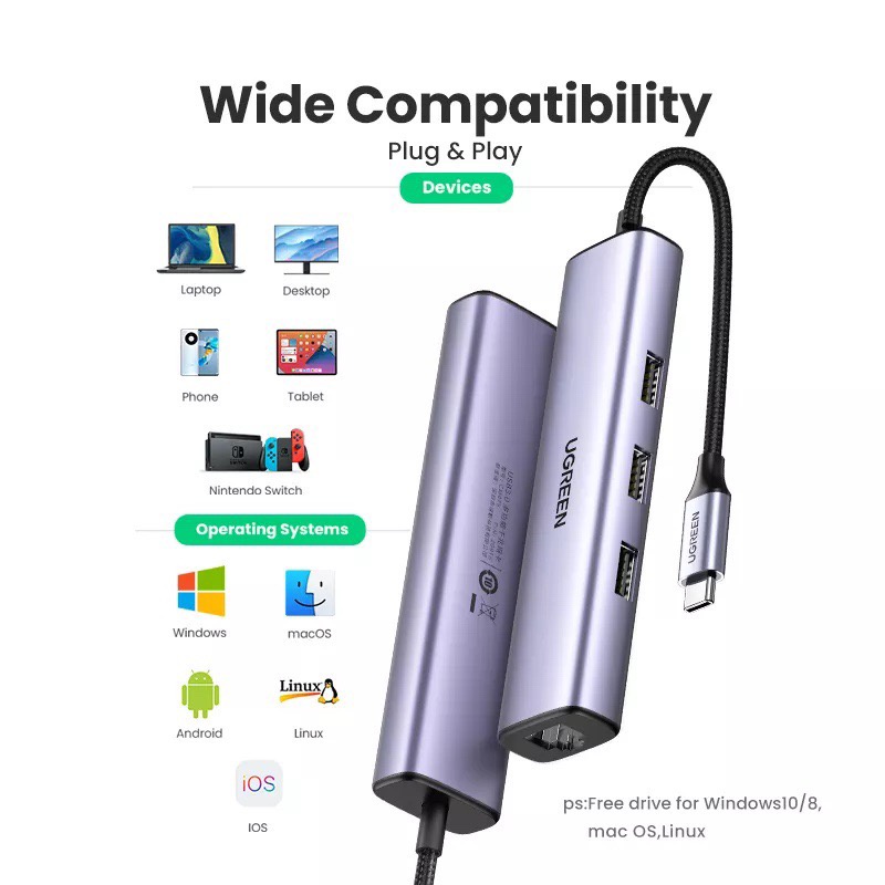 Cáp Chuyển Hub Type C Ra LAN 100/1000Mbps Kèm 3 Cổng USB 3.0 Ugreen 20920 Chính Hãng