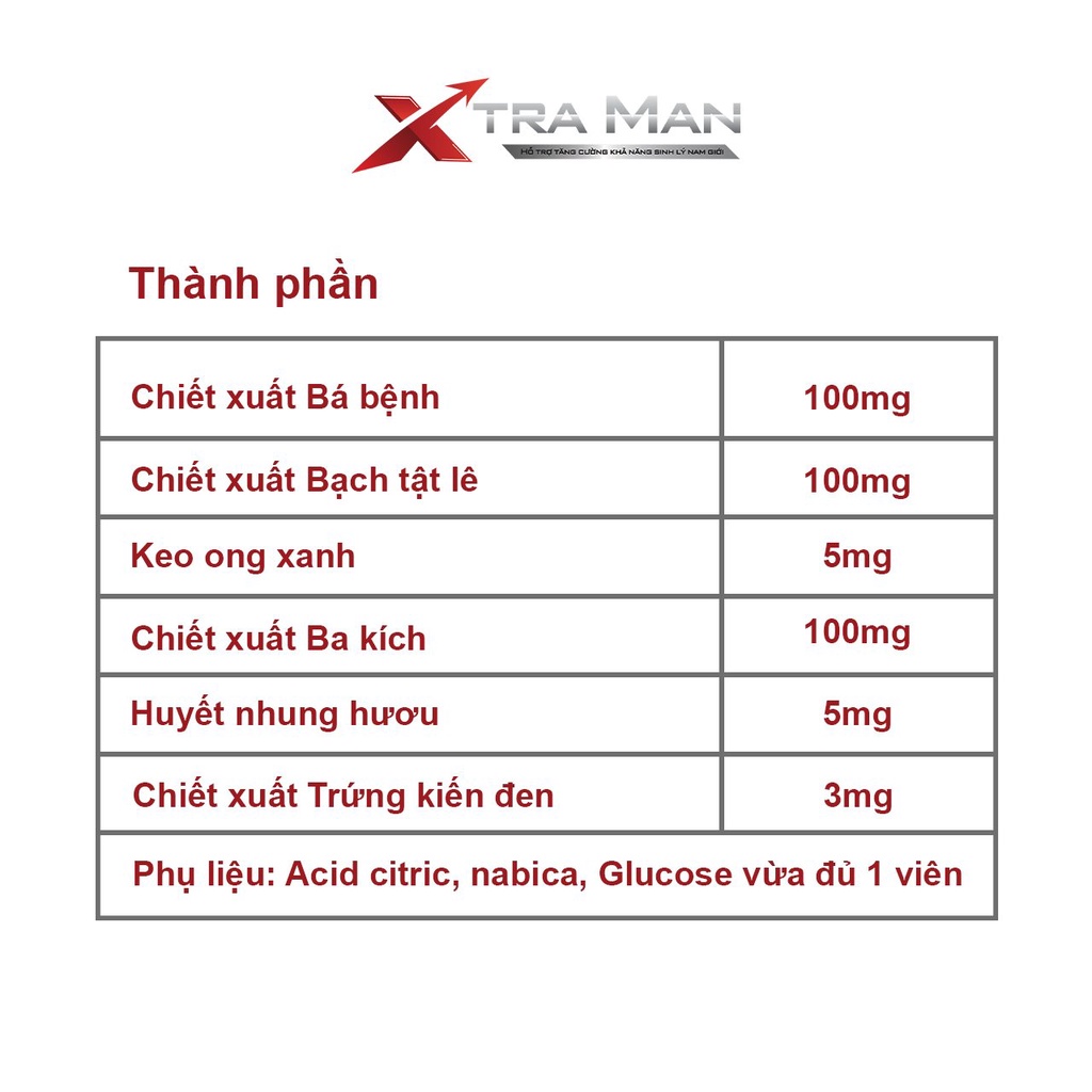 Viên Sủi XtraMAN Hỗ Trợ Sinh Lý, Cải Thiện Sức Khỏe Nam Giới Hộp 20 Viên - COMBO Xtraman Chính Hãng