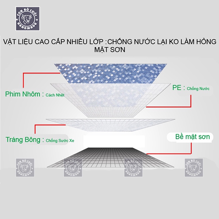 Bạt che xe ô tô cao cấp 3 lớp bạt trùm xe ô tô từ 4 chỗ đến 7 chỗ chống nóng chống mưa chống cháy chống xước giá gốc