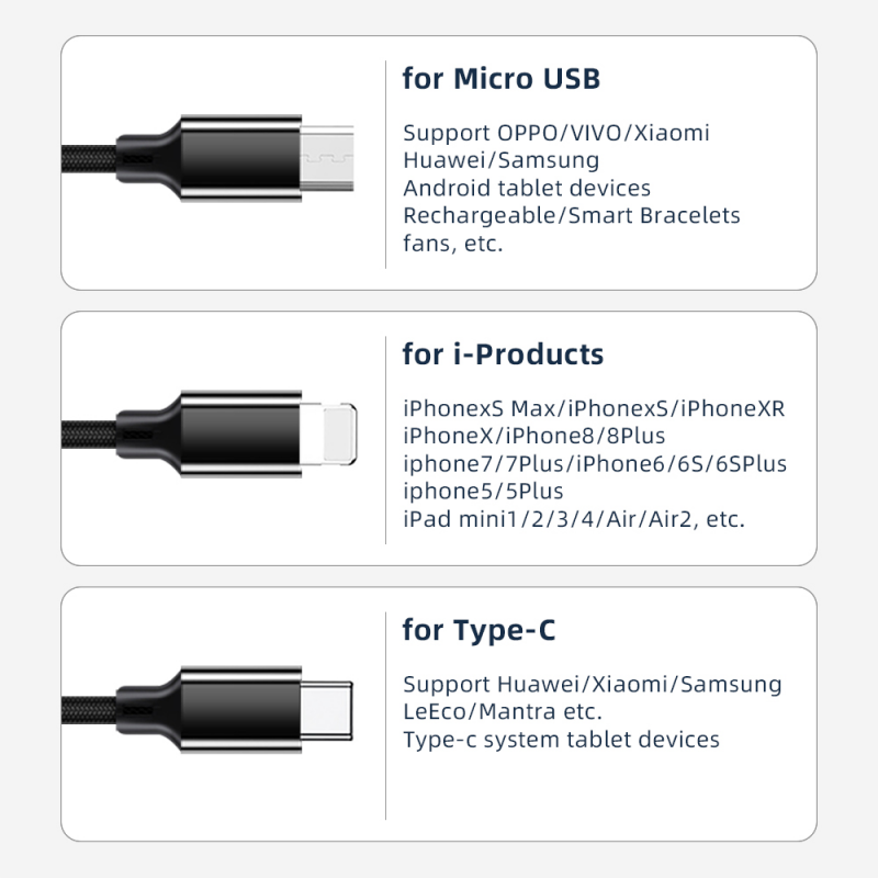 Dây cáp sạc Ankndo đa năng 3 trong 1 kết nối cổng USB Type C/ Micro USB