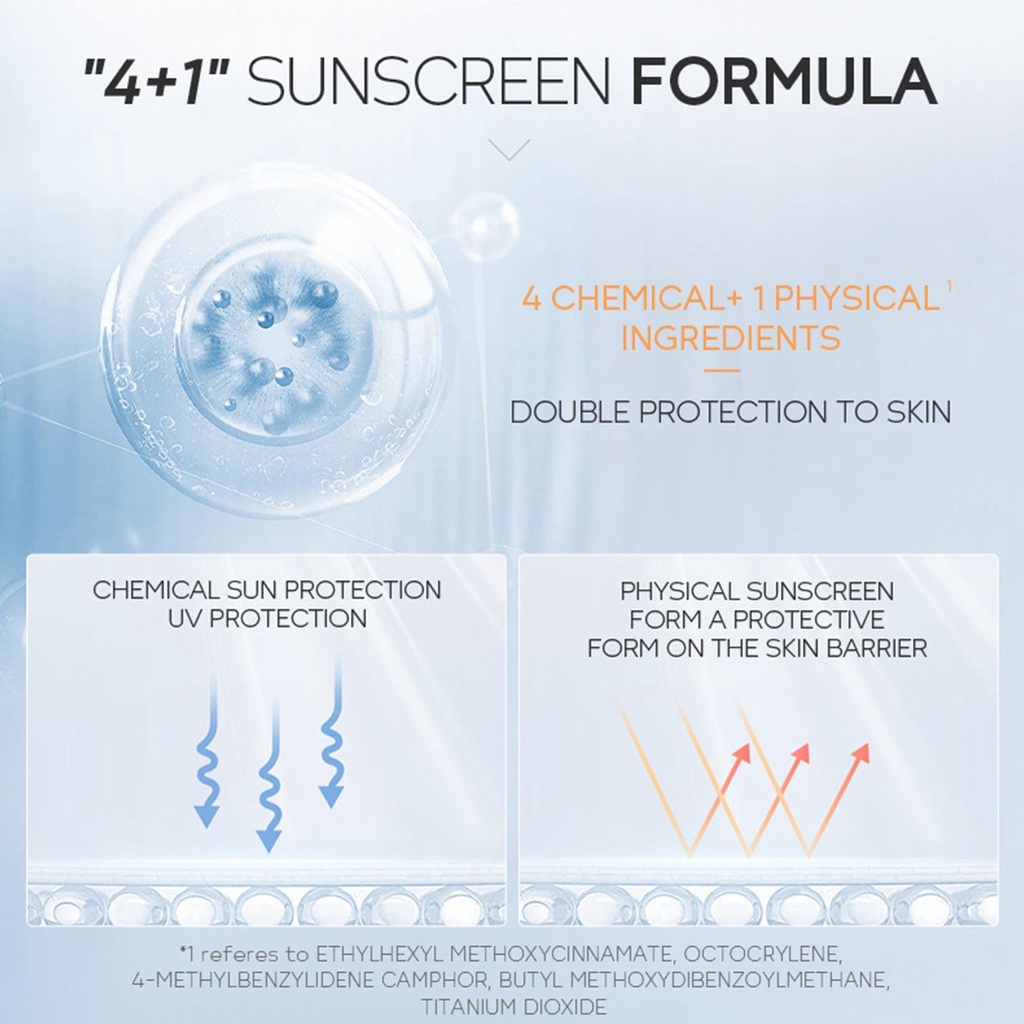 Kem chống nắng body SPF 50 Dưỡng Ẩm Kiềm Dầu Bảo Vệ Da Toàn Thân 50ml Thích Hợp Làm Quà Tặng Cho Bạn Nữ