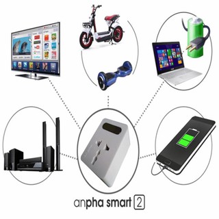 Ổ cắm điện thông minh Anpha Smart 2