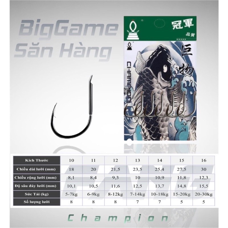 Lưỡi câu Quán Quân Đen dáng vênh săn hàng