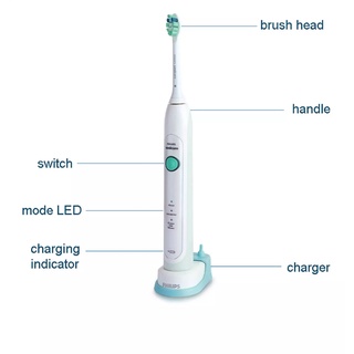 Bàn Chải Đánh Răng Điện Philips HX6730