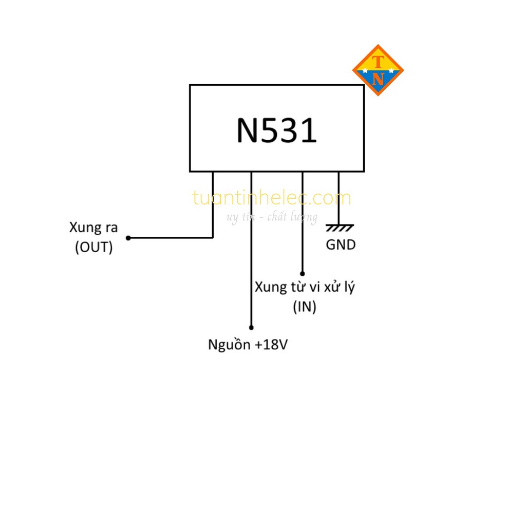 IC N531 điều khiển IGBT bếp từ loại chân cắm / chân dán # linh kiện điện tử
