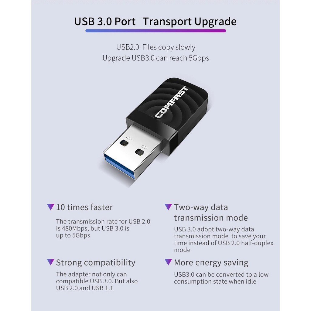 USB Thu WiFi COMFAST Có Hỗ Trợ 5Ghz 650Mbps-1300Mbps | BigBuy360 - bigbuy360.vn