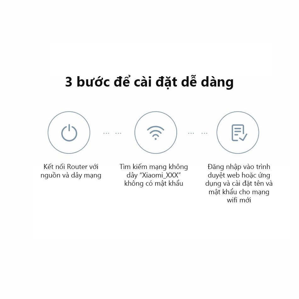 [Mã BMBAU50 giảm 7% đơn 99K] [Bản Quốc Tế] Thiết Bị Phát Sóng Xiaomi Mi Router 4C