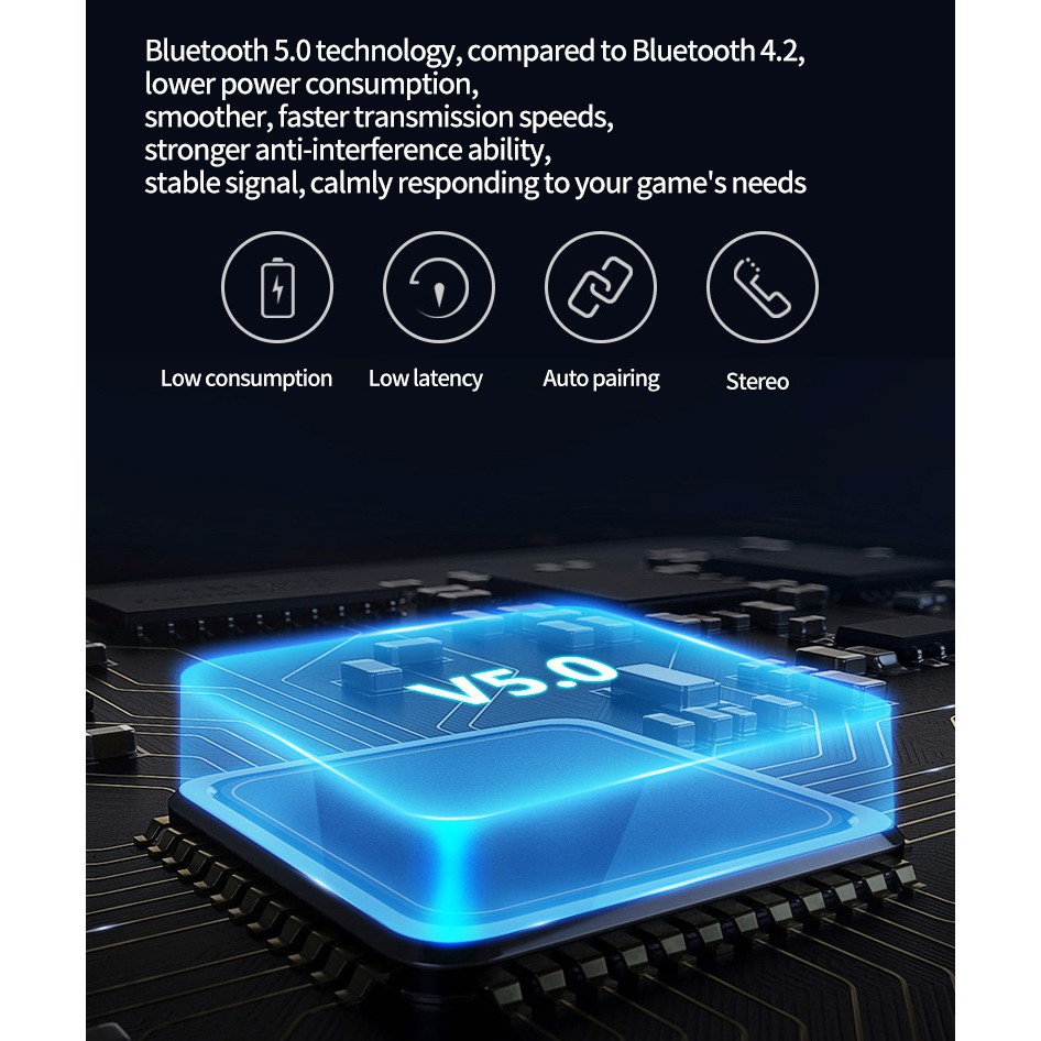 Tai Nghe Bluetooth Không Dây Airpod Pro Inpods Pro