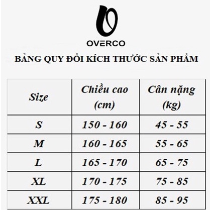 [Mã BMBAU50 giảm 50K đơn 150K] Áo Thun Polo OVERCO Nam Cổ Điển Chất Liệu Vải Cá Sấu Cao Cấp