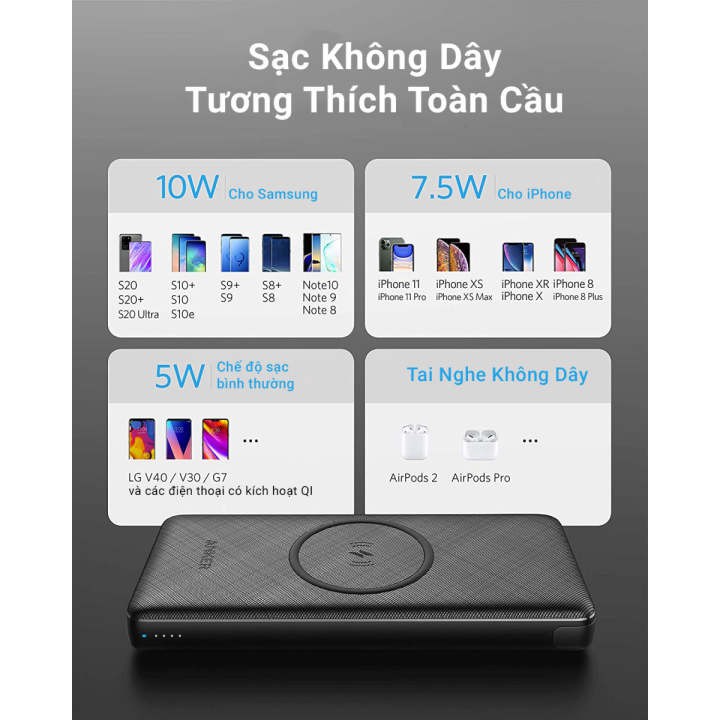 Sạc dự phòng không dây ANKER A1617 PowerCore III 10000mAh - Phân Phối Bởi Vietstore