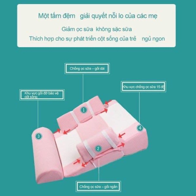 Đệm Chống Trào Kết Hợp Ngủ Đúng Tư Thế BABYKEY