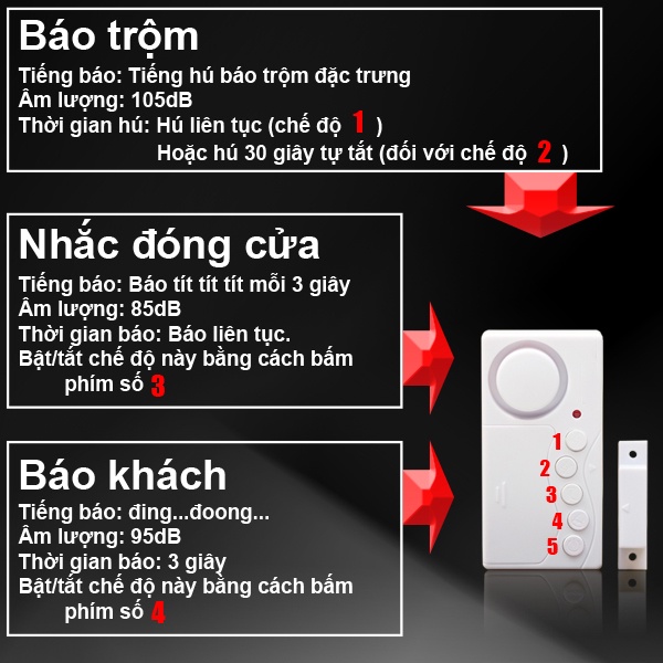 ⚡MỚI⚡Chuông Báo Động Chống Trộm - Cảm Biến Từ Gắn Cửa Có 4 Chế Độ Báo Trộm Báo Khách Chính Hãng BẢO HÀNH 12 THÁNG