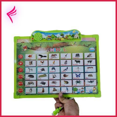 Bảng Điện Tử thông minh dạy đọc chữ cái tiếng việt và tiếng anh với rất nhiều chủ đề cho bé - 5 tờ s
