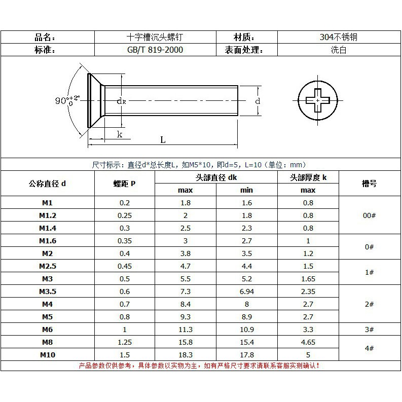 Bộ vít Inox đầu bằng M3