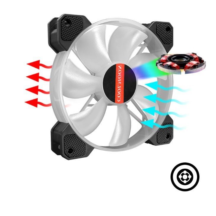 Fan CoolMoon Dualring RGB 16 Triệu Màu Kèm 366 Hiệu Ứng (Y1)