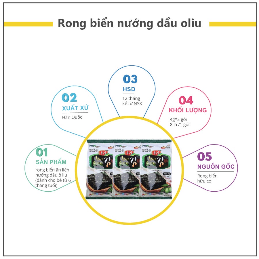 Rong Biển Nướng Dầu Oliu Laver HumanwellHàn Quốc Lốc 3 gói * 4g
