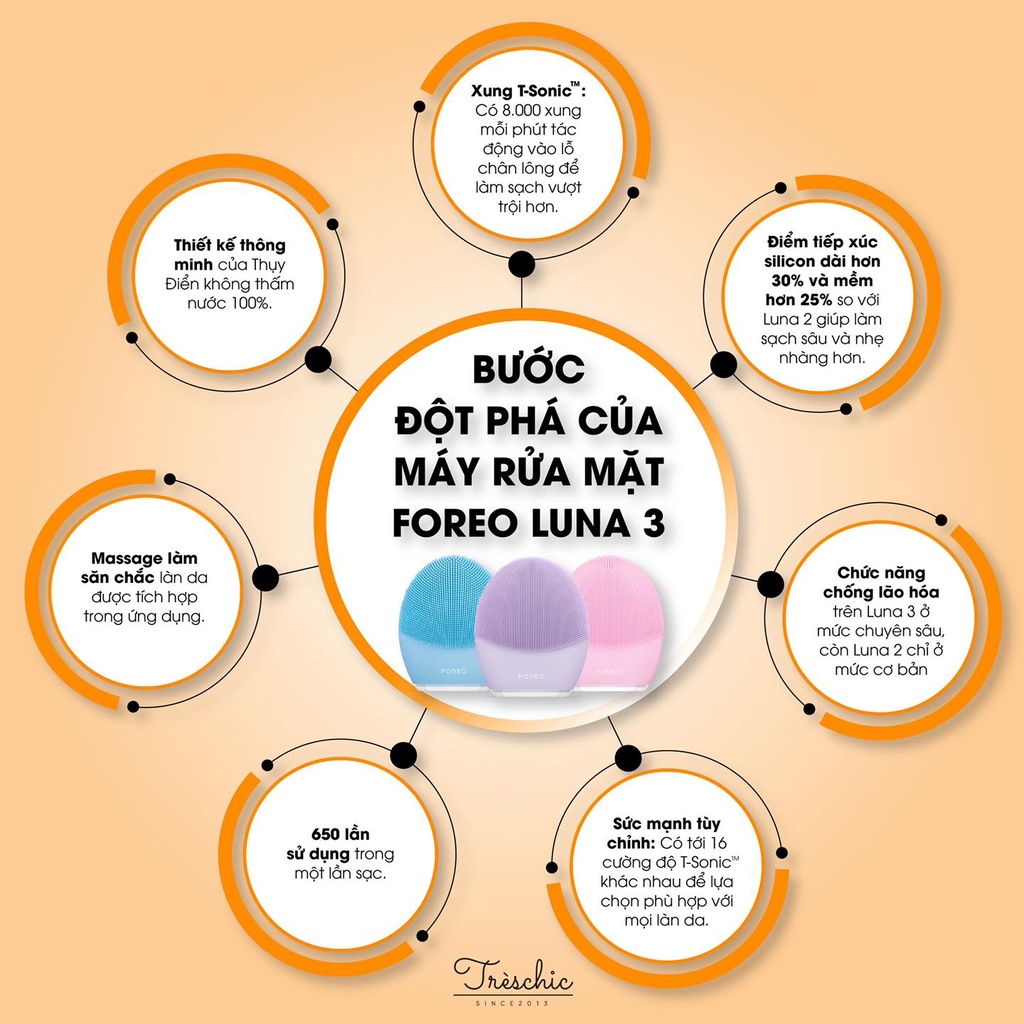 Máy rửa mặt Foreo Luna 3