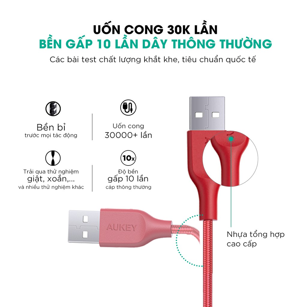 Cáp Sạc Micro USB Aukey CB-AM1 Siêu Bền Dài 1,2 Mét