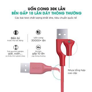 Cáp Sạc Micro USB Aukey CB-AM1 Siêu Bền Dài 1,2 Mét
