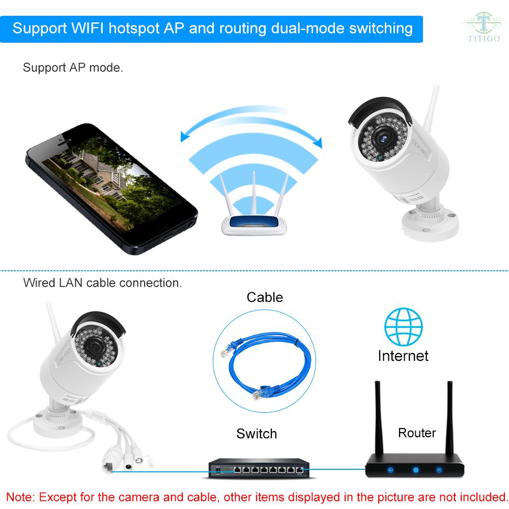 Camera An Ninh Osoo Ca-850C-R Kết Nối Wifi Full Hd 1080p Hỗ Trợ P2P Onvif 128gb Tf