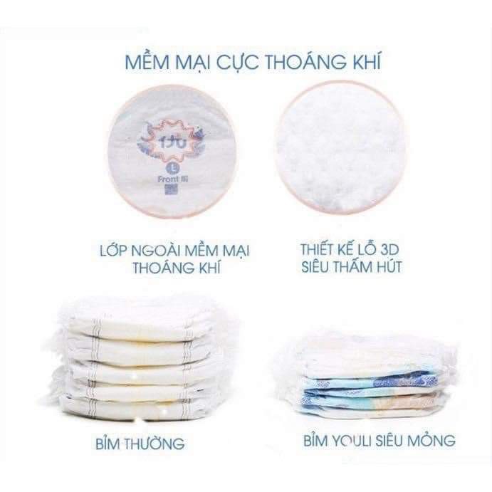 [HCM]Tã bỉm Dán/Quần YOULI XANH Đủ Size S108/M96/M88/L84/XL80/XXL72/XXXL68