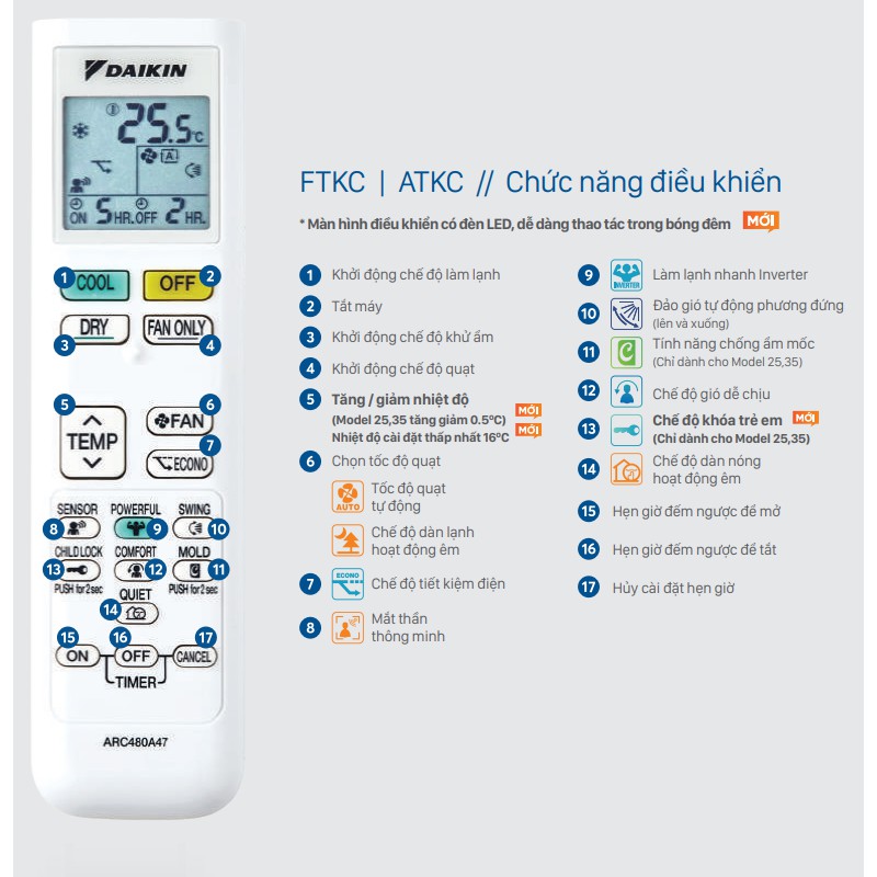 Remote ARC480A47 cho máy điều hòa Daikin FTKC25/35UAVMV ATKC25/35UAVMV