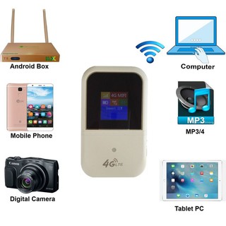 Cục Phát Wifi 4G LTE.