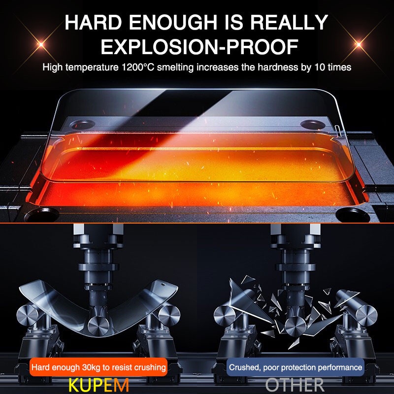 Kính Cường Lực Full Màn 21D Cho Iphone 15 14 13 12 Mini 11 Pro Xs Max X Xr Se 2020 8 7 6 6s Plus