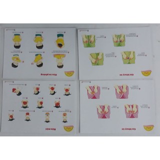 Bộ học liệu kỹ năng tự phục vụ