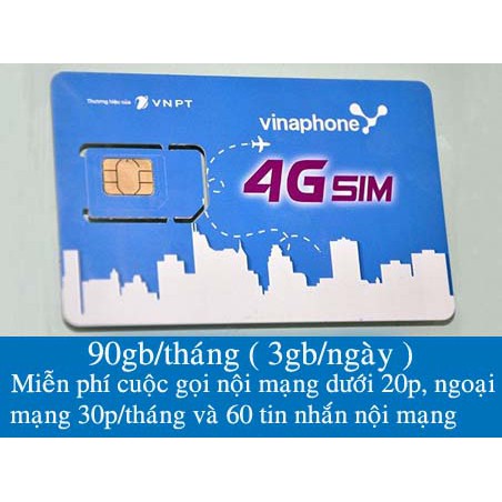 SIM VINAPHONE ITELECOM KHỦNG 90GB/THÁNG(3GB/NGÀY)-MIỄN PHÍ GỌI ITELCOM VÀ VINAPHONE MIỄN PHÍ