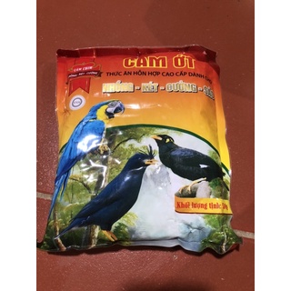 Cám ớt dành cho nhồng két cưỡng sắt