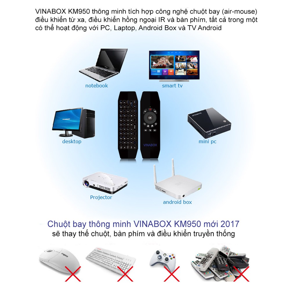 CHUỘT BAY BÀN PHIM KM950V CÓ VOICE - SỬ DỤNG PIN SẠC