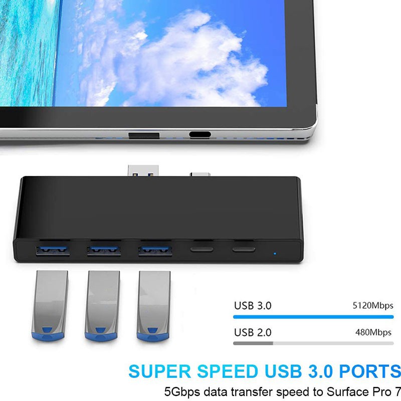 Đế Sạc Usb Type C 7 Trong 1 Cho Surface Pro 7