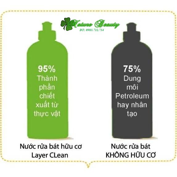 Nước rửa chén hữu cơ Layer Clean hương Quýt 800ml