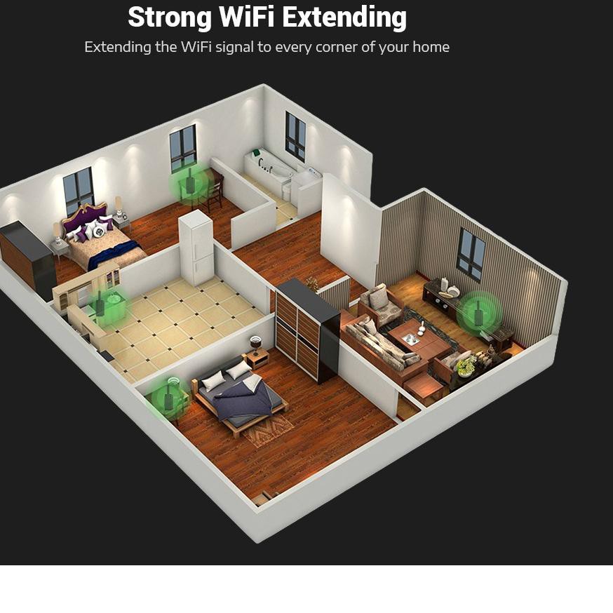 ✥ Thiết Bị Khuếch Đại Tín Hiệu Wifi Xiaomi 300Mbps Với 2 Ăng Ten R03 ✷ | BigBuy360 - bigbuy360.vn