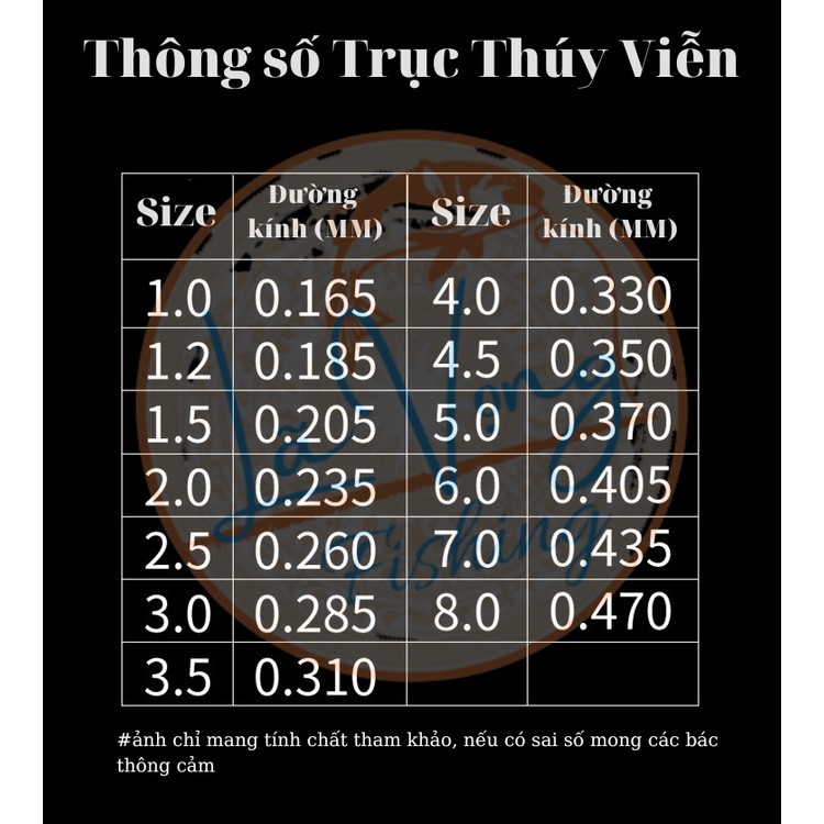 [ Cuộn 120m ] Cước Trục SIMAGO Thúy Viễn Siêu Cường, Trục câu đài chính hãng