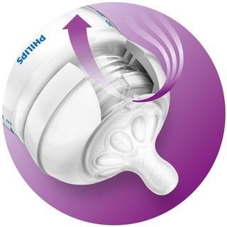(Hàng Oder) Bình sữa thủy tinh Avent 240ml