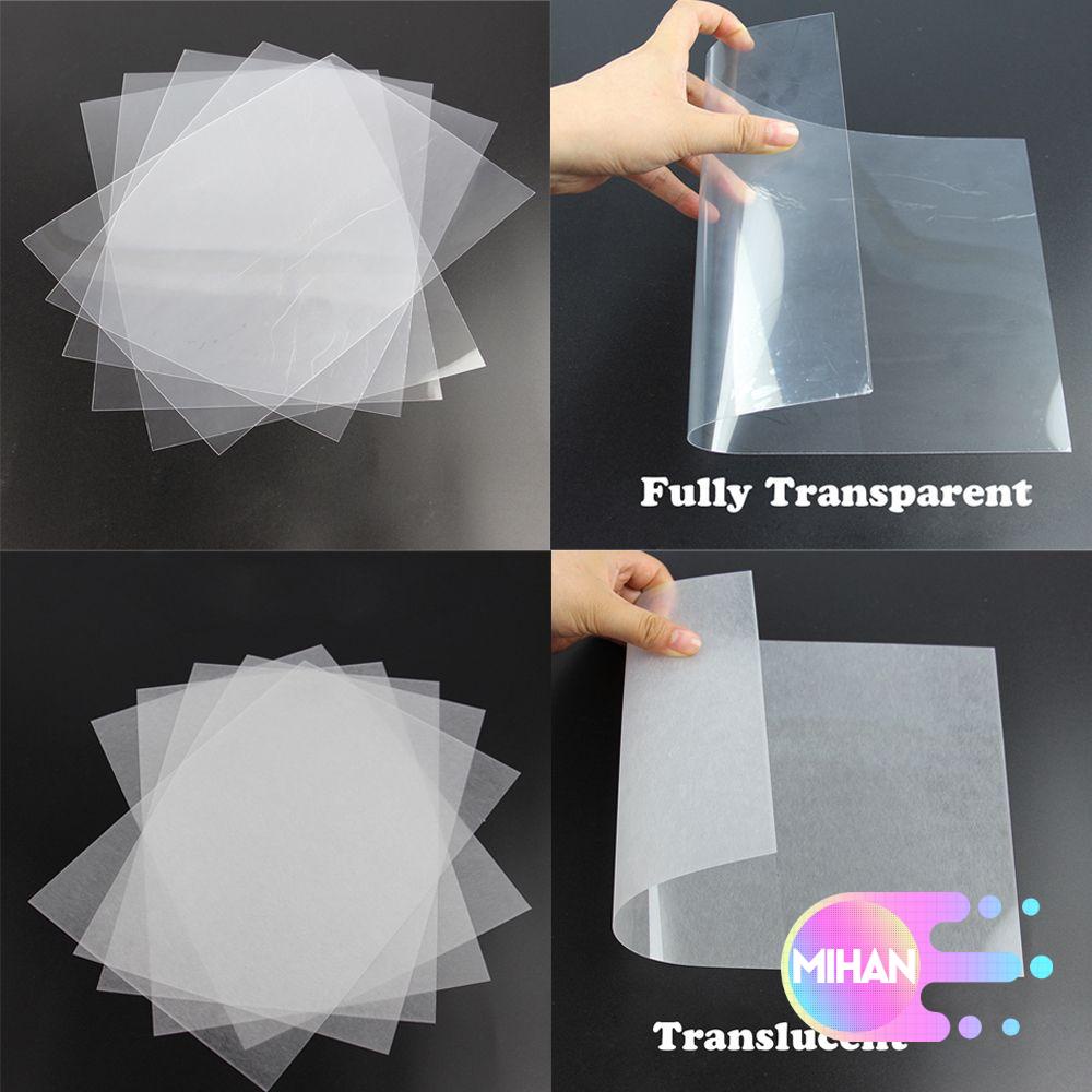 Phim Co Nhiệt Làm Trang Sức Thủ Công Mihan1 Diy