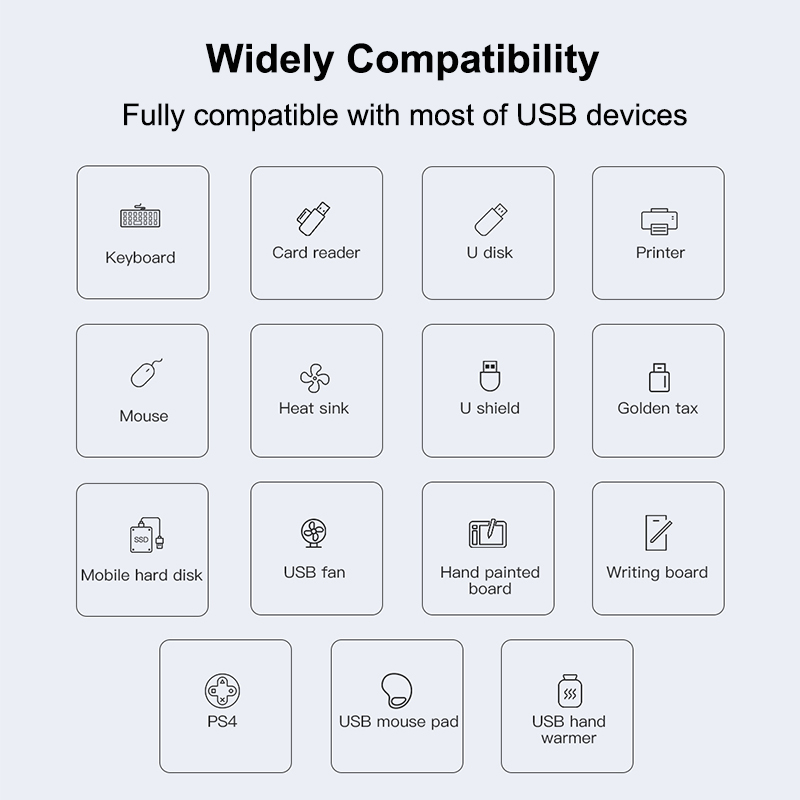 Đầu Kết Nối Chia Cổng USB Aivk Mở Rộng 4 Cổng Chia USB / loại C Tốc Độ Cao Kết Nối Cho Ổ Cứng / USB / Chuột / Bàn Phím