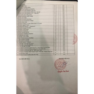 Viên uống Gingko Úc