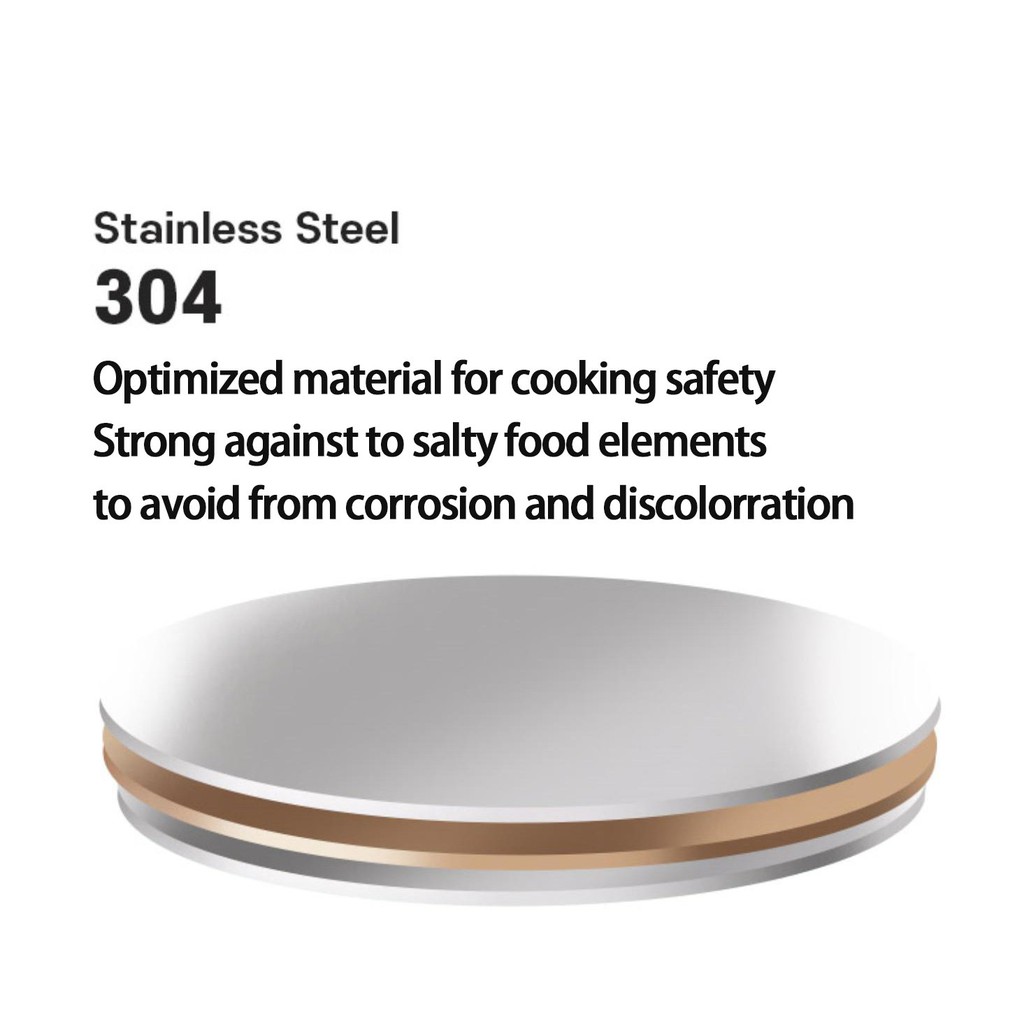 Bộ 3 nồi Inox 304 mini Edelkochen 3 lớp 16cm cao cấp