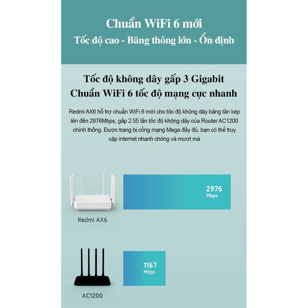 Bộ phát Xiaomi Wifi 6 wifi mesh AX6 Hỗ trợ tối đa 248 thiết bị | băng tần kép 2.4GHz và 5GHz | vi xử lý 6 nhân Qualcomm | BigBuy360 - bigbuy360.vn