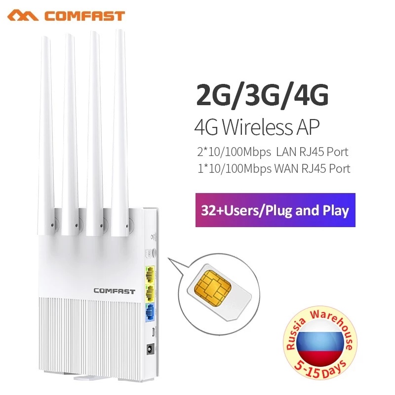 Bộ Phát Wifi COMFAST 4G LTE 300Mbps 2.4G Có Khe Thẻ SIM Và Khe Thẻ SIM 4*5dBi