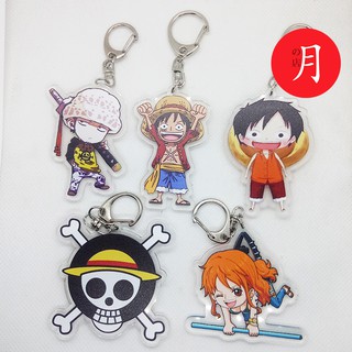 Móc khóa mica Anime ONE PIECE ĐẢO HẢI TẶC